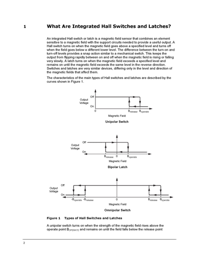 Infineon Hall-Effect Integrated Switches and Latches